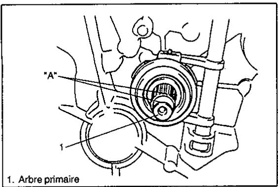 SUZUKI BALENO - Remarques: - 1