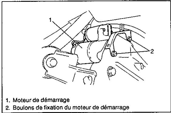 SUZUKI BALENO - Demontage - 2