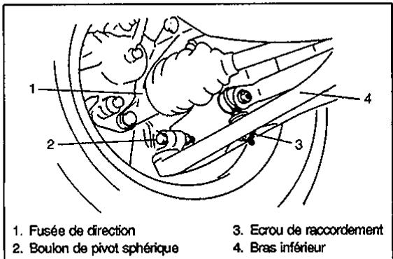 SUZUKI BALENO - Remarques: - 1