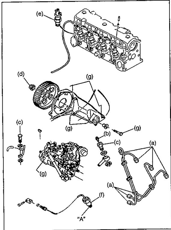 SUZUKI BALENO - Vidange de l'eau - 3