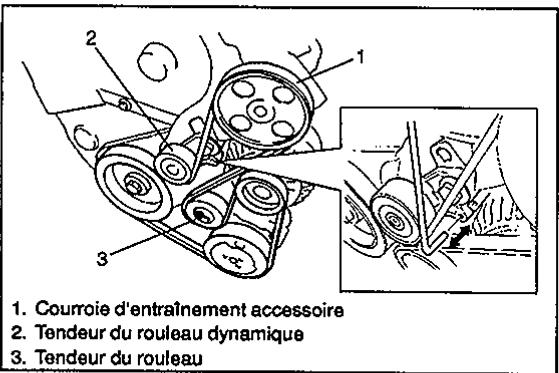 SUZUKI BALENO - Batterie surchargee - 4