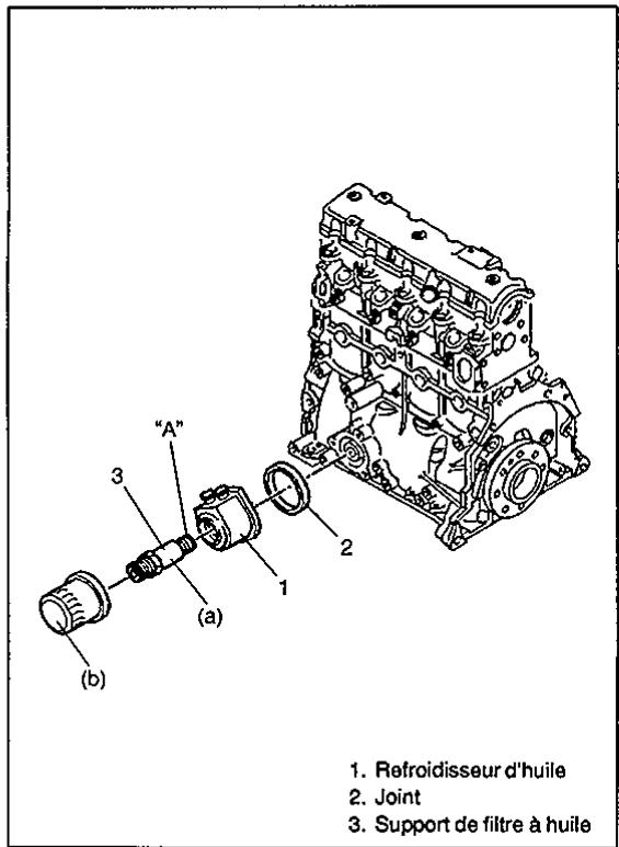 SUZUKI BALENO - Pressostat d'huile - 1