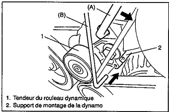 SUZUKI BALENO - Outil spécial - 4
