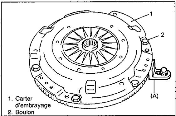 SUZUKI BALENO - CARTER d'embrayage, DISQUE d'embrayage et VOLANT - 2