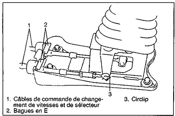 SUZUKI BALENO - Commande de changement de vitesse - 2