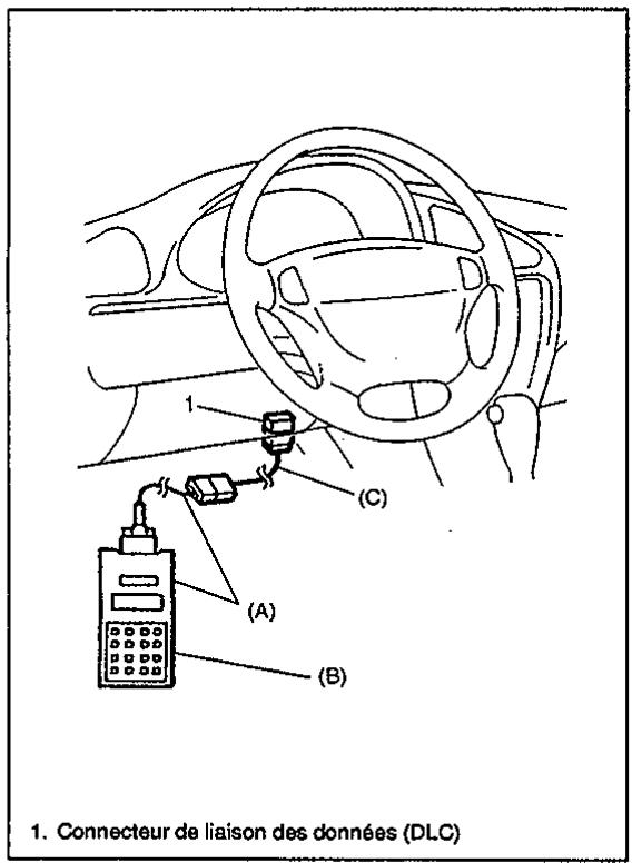 SUZUKI BALENO - Attention: - 1