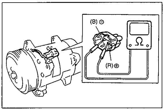 SUZUKI BALENO - Controle - 2