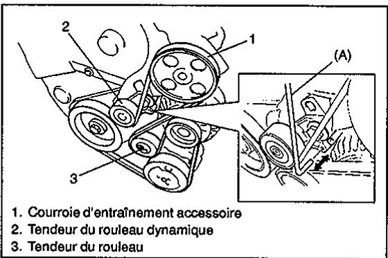 SUZUKI BALENO - Batterie surchargee - 2