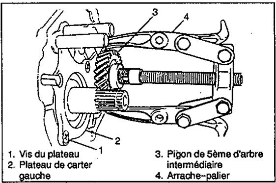 SUZUKI BALENO - Pignons de cinquième - 2