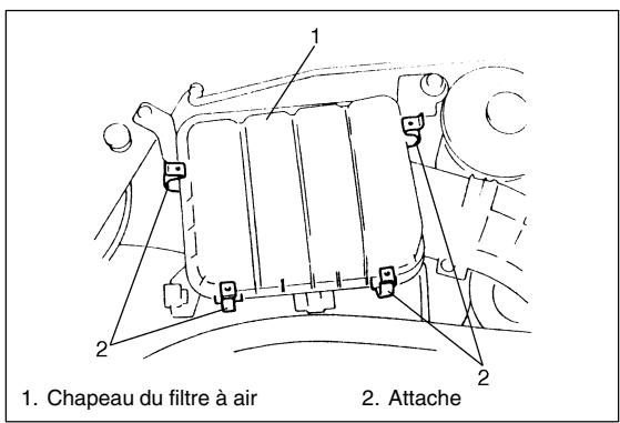 SUZUKI BALENO - Avertissement: - 3