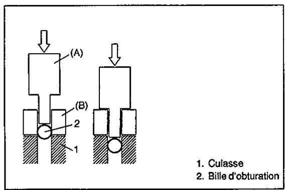 SUZUKI BALENO - Controle - 3