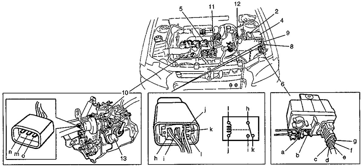 SUZUKI BALENO - Circuit de commande electrique - 2