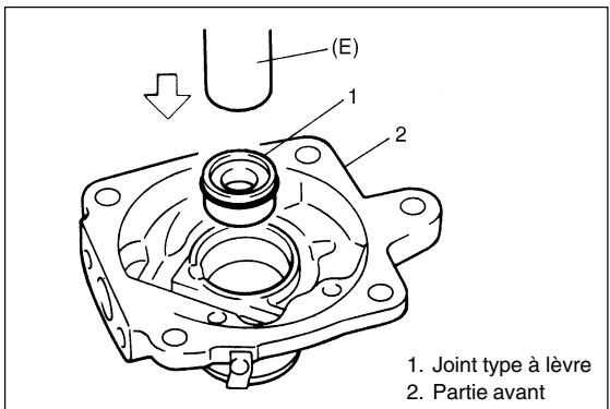 SUZUKI BALENO - JOINT Mecanique DEPOSE - 3