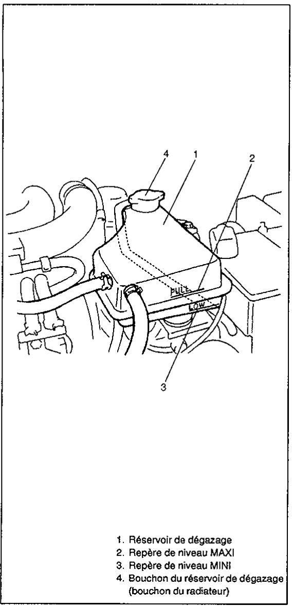 SUZUKI BALENO - Diagnostic - 1
