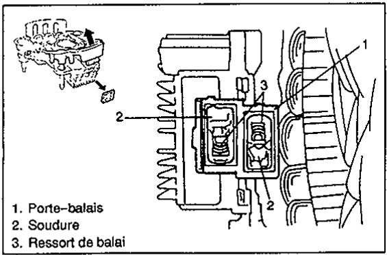 SUZUKI BALENO - Remarque: - 2