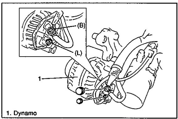SUZUKI BALENO - Outil spécial - 8