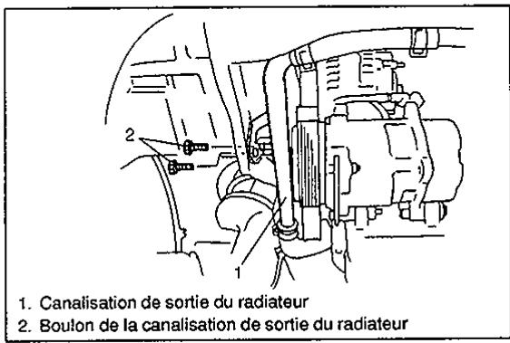 SUZUKI BALENO - Outil spécial - 1
