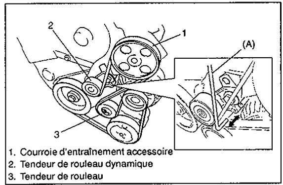 SUZUKI BALENO - Remarque: - 2