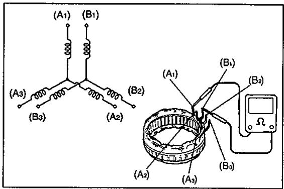 SUZUKI BALENO - Rotor - 3