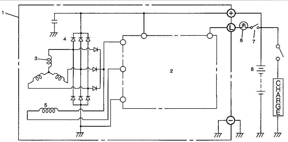 SUZUKI BALENO - Sommaire - 1