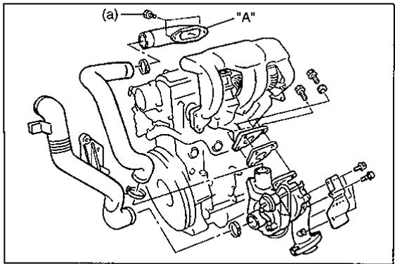 SUZUKI BALENO - Outil spécial: - 1