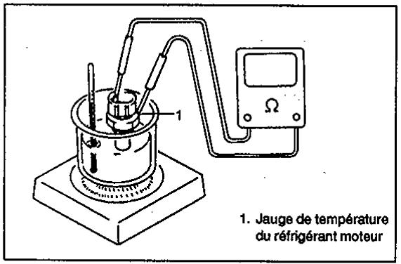 SUZUKI BALENO - Capteur de vitesse du moteur DEPOSE - 1
