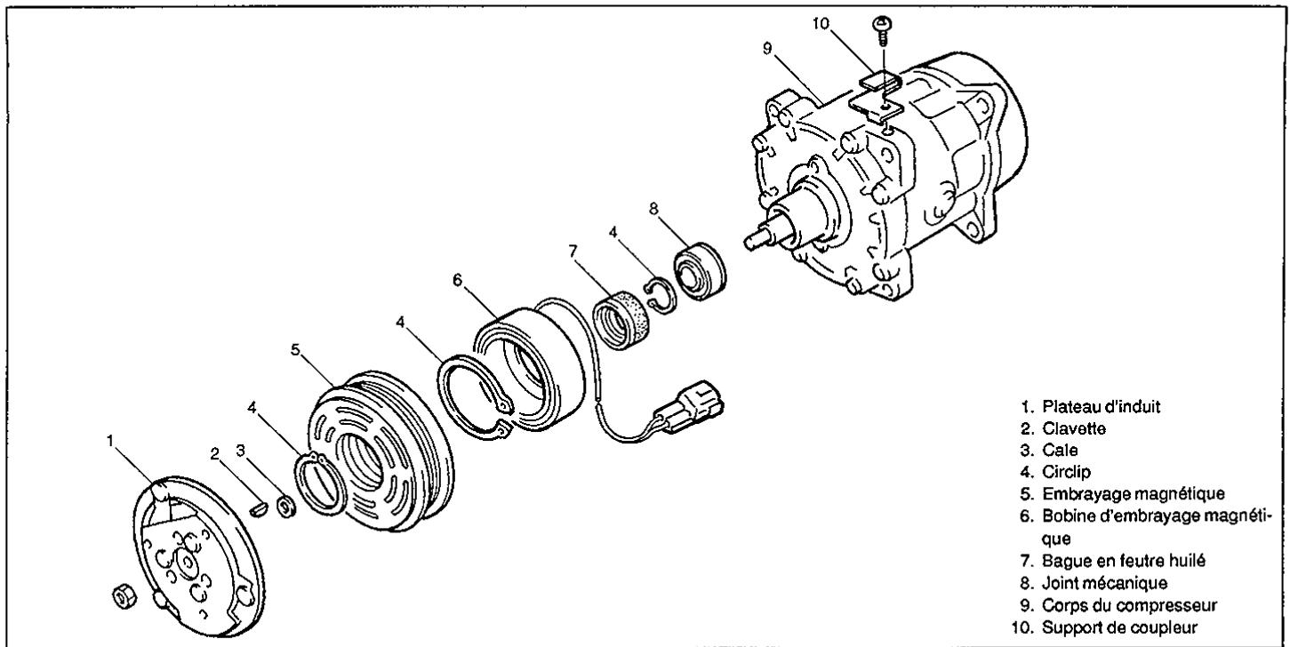 SUZUKI BALENO - Controle - 1