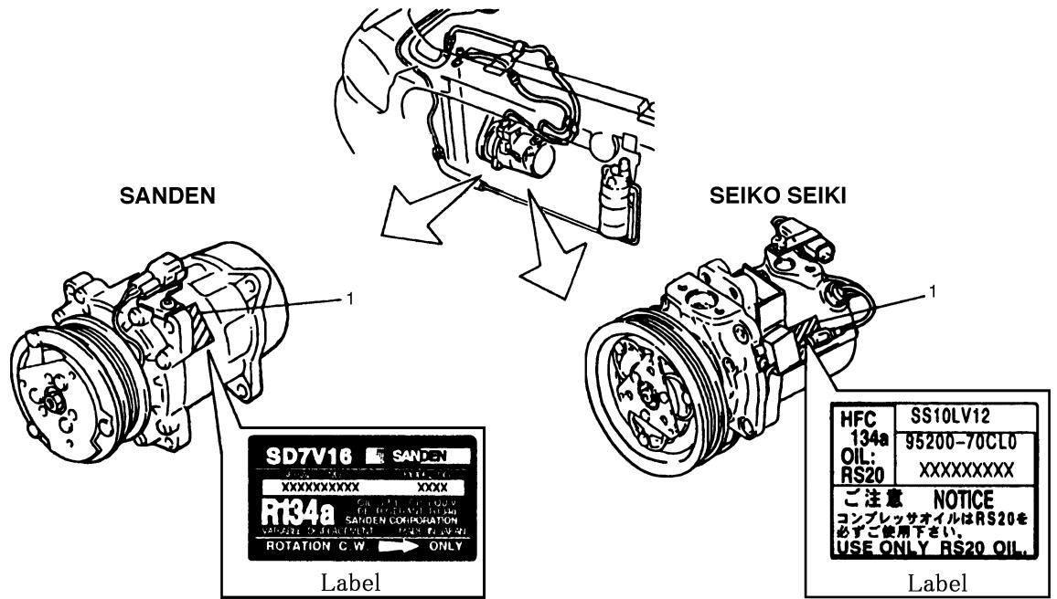 SUZUKI BALENO - Identification des PIECES - 1