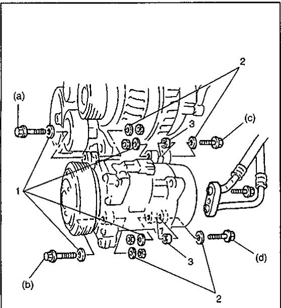 SUZUKI BALENO - Remarque: - 1