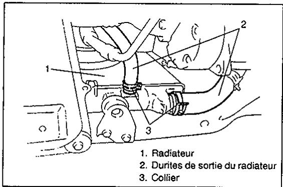 SUZUKI BALENO - Avertissement: - 2