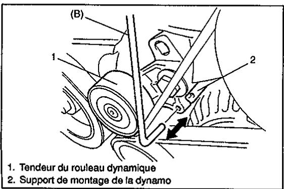 SUZUKI BALENO - Outil spécial - 6