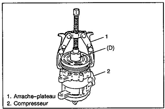 SUZUKI BALENO - Controle - 2