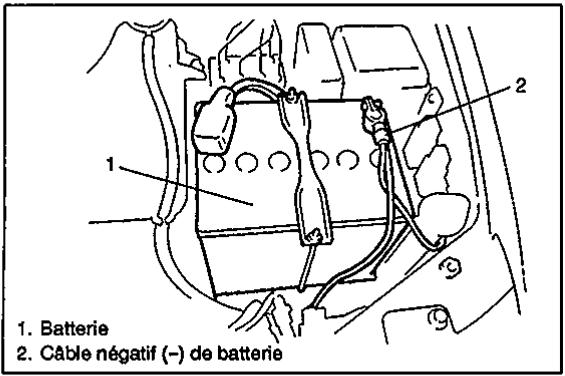 SUZUKI BALENO - Outil spécial - 7