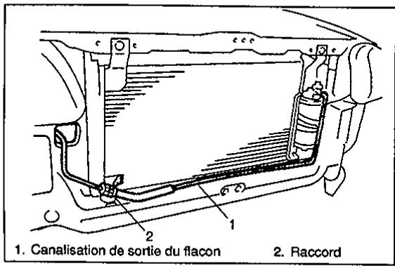 SUZUKI BALENO - Remarque: - 2