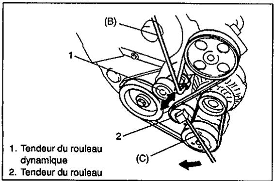 SUZUKI BALENO - Outil spécial - 5