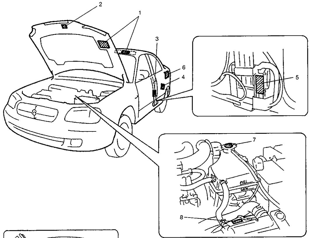 SUZUKI BALENO - Remarque: - 1