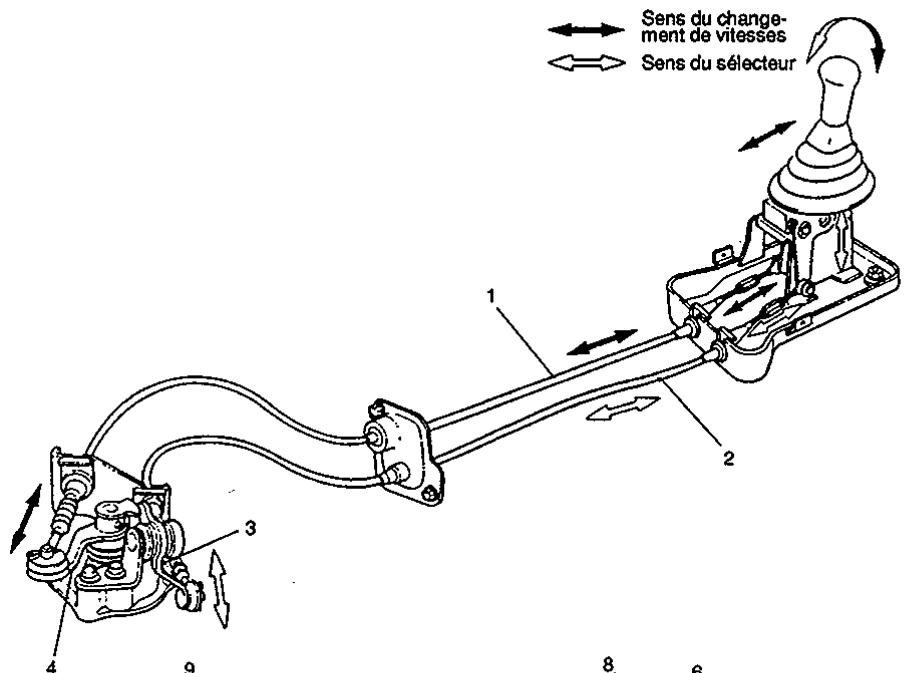 SUZUKI BALENO - Mechanisme de changement de vitesses - 1
