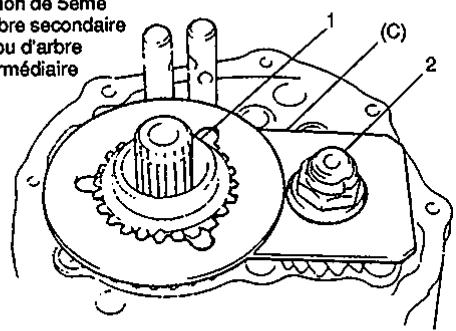 SUZUKI BALENO - Pignons de cinquième - 1
