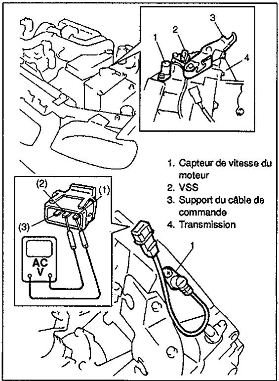 SUZUKI BALENO - CAPEUR De vitesse du vehicule (VSS) DEPOSE - 1