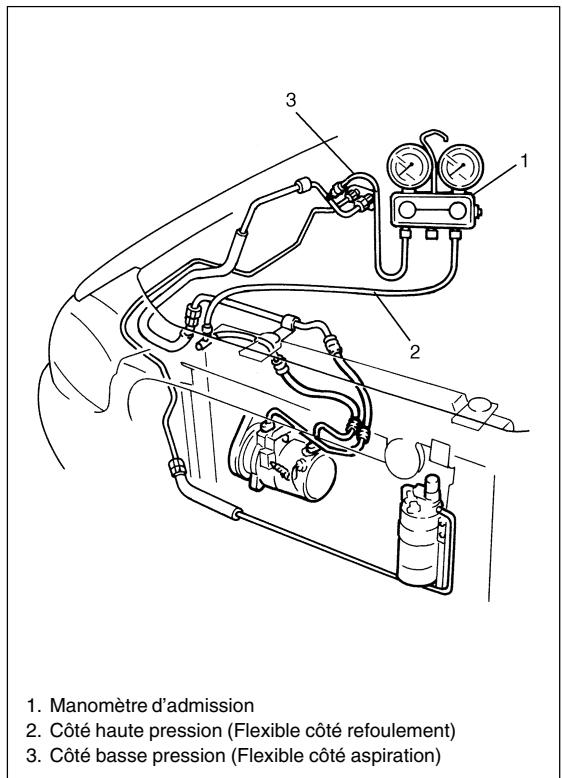 SUZUKI BALENO - Sommaire - 1