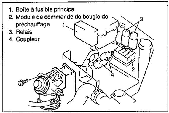 SUZUKI BALENO - Controle - 1