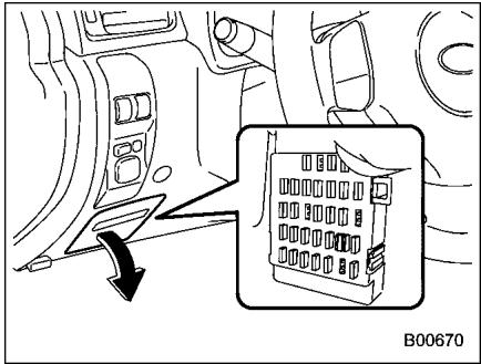 SUZUKI FORESTER - Attention - 1