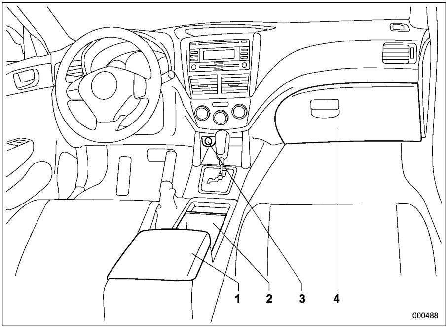 SUZUKI FORESTER - Habitacle - 2