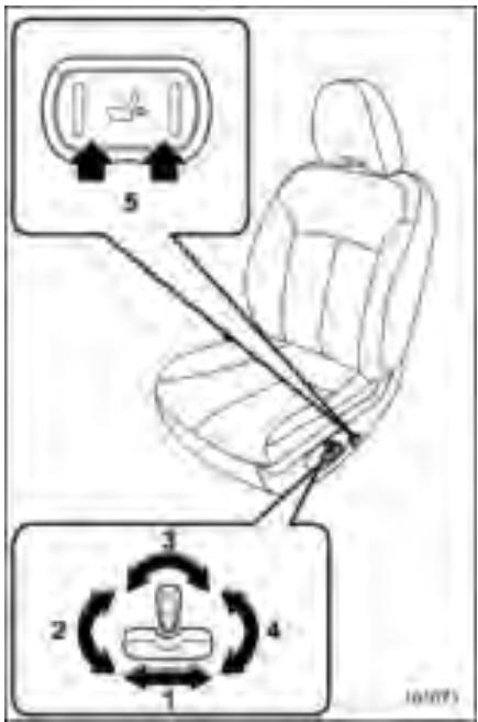 SUZUKI FORESTER - DANGER - 2