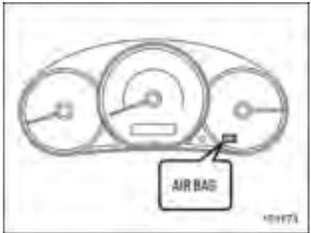 SUZUKI FORESTER - Surveillance du système de coussin de sécurité SRS - 1