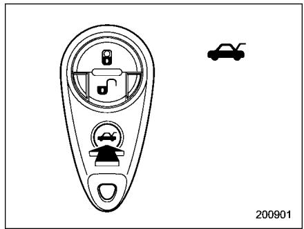 SUZUKI FORESTER - Déverrouillage du hayon - 1