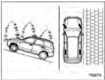 SUZUKI FORESTER - Conseils de stationnement - 1