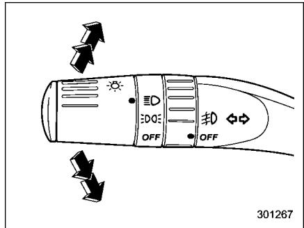 SUZUKI FORESTER - Manette de clignotants de direction - 1