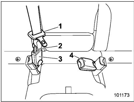 SUZUKI FORESTER - DANGER - 2