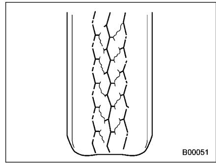SUZUKI FORESTER - DANGER - 2